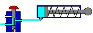 <yoastmark class=