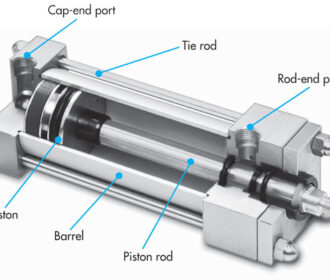 سیلندر پنوماتیک چگونه کار می کند